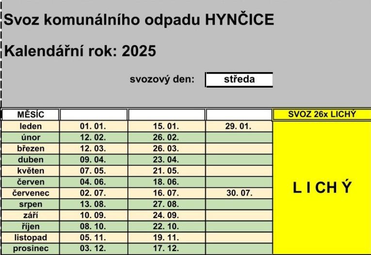 2025 - Termíny svozů komunálního odpadu 