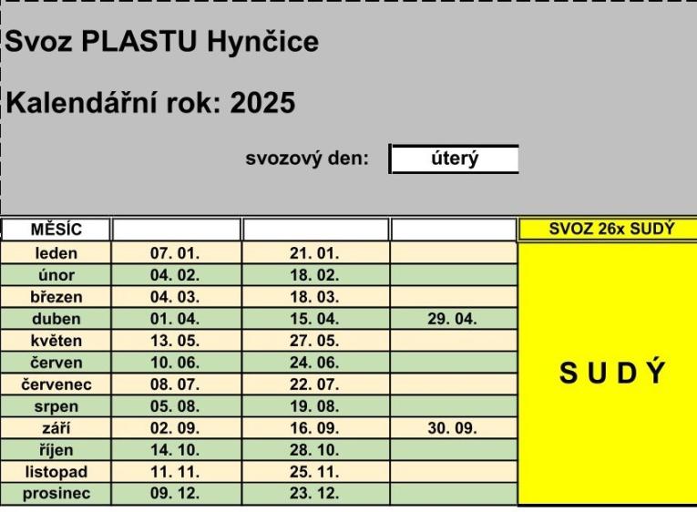 2025 - Termíny svozu plastů